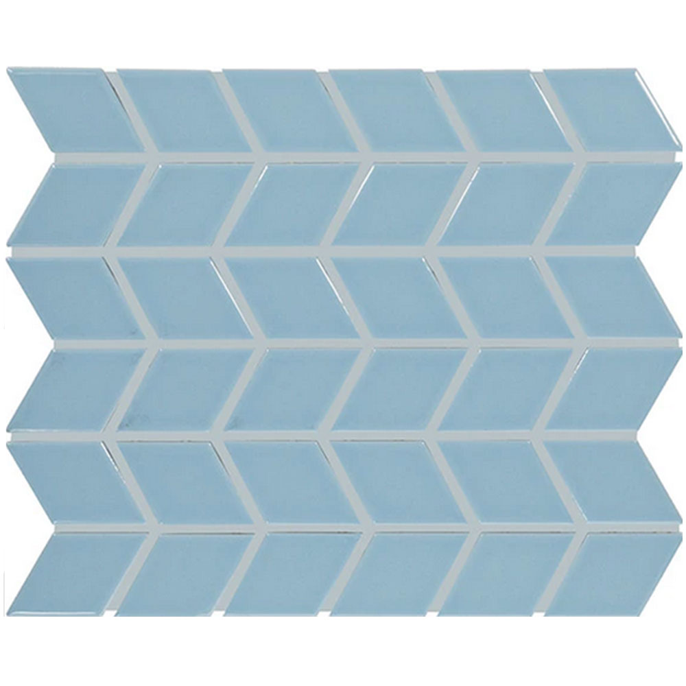 Tile MERGE
